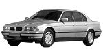 BMW E38 B2766 Fault Code